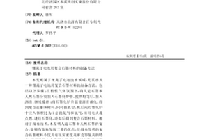 鋰離子電池用復合石墨材料的制備方法