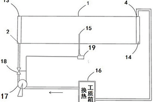 鋰離子電池熱管理系統