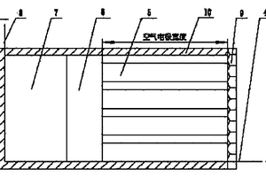 防阻塞鋰空氣電池的制備方法