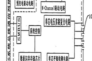 智能控制充放電的鋰離子電池組