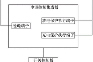 過充過放自保護的鋰電池