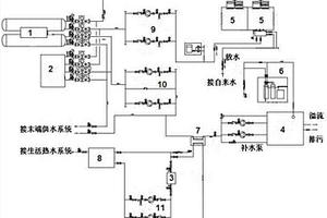 空氣源熱泵與直燃型溴化鋰的耦合供能系統