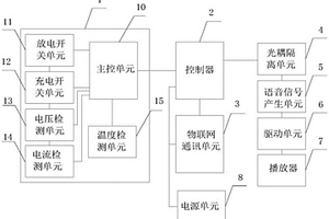 用于高空作业的锂电池管理系统