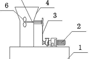 鋰鹽生產用加料機