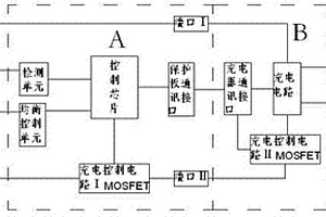 鋰電池組充電保護電路