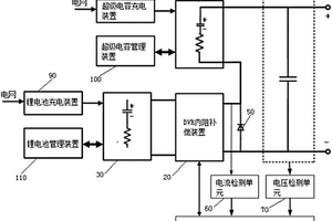 直流DVR大容量超级电容锂电池混合储能系统