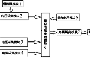 鋰電池加熱保護裝置