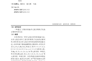 通過二次燒結制備多元復合鋰離子電池正極材料的方法