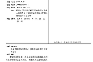 熔鹽電解共沉積制備不同相組成鎂鋰鋅合金的方法