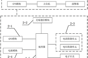 動力鋰電池組在線數據監控裝置