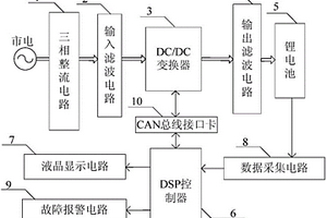 鋰電池自動充電裝置