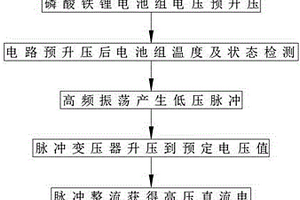 用于磷酸鐵鋰電池組的電壓轉化方法