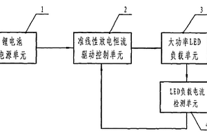 用于鋰電池大功率LED的準線性放電恒流驅動裝置