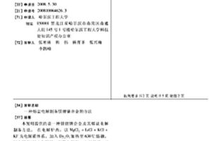 熔鹽電解制備鎂鋰鏑合金的方法
