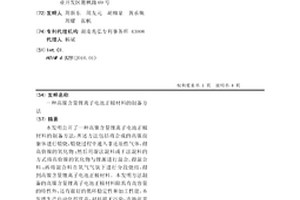 高鎳含量鋰離子電池正極材料的制備方法