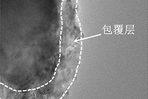 鈦酸鋰復合電極材料及其制備方法