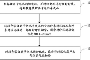 提高軟包裝鋰離子電池能量密度的方法及其產品