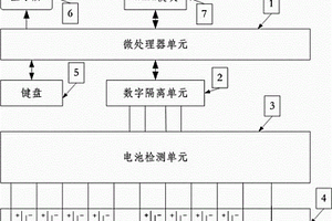 電動車鋰電池組智能保護裝置