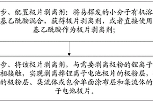 鋰離子電池極片的剝離方法