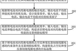 鋰電池雙向均衡電路設計參數的優化方法