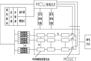 磷酸铁锂电池储能系统