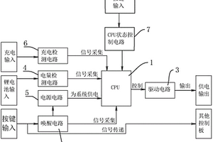 大功率高電壓鋰電池的保護板