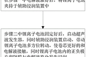 縮短鋰離子電池注液封口后陳化時間的方法