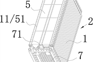 方形鋰離子電池組合模塊結構