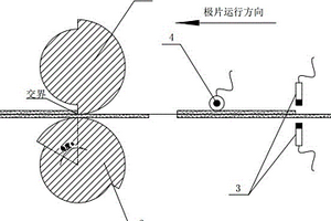 針對鋰電池極片涂布區的輥壓設備