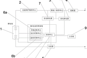 用于消防應急電源屏的鋰電池包