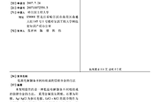 低溫電解制備不同相組成的鎂鋰合金的方法
