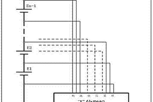 用于鋰離子電池模塊化的BMS分散式集中管理系統