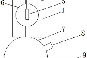 多孔納米TiO<Sub>2</Sub>包覆SnO<Sub>2</Sub>的鋰離子電池負極材料及其制法