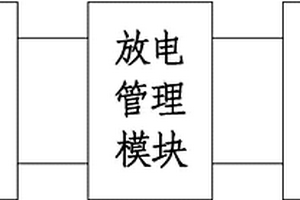 鋰電池放電電路