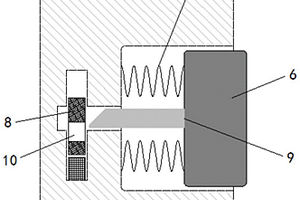 ZrO<Sub>2</Sub>包覆Al摻雜Li<Sub>2</Sub>MnSiO<Sub>4</Sub>的鋰離子電池正極材料及其制法