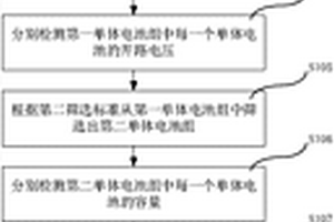 用于磷酸鐵鋰電池的配組方法