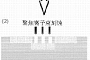 懸空式鈮酸鋰光波導