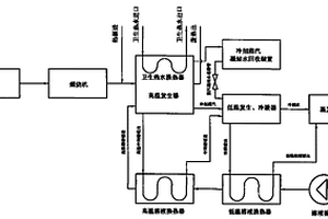 溴化鋰吸收式制冷機制冷時生產衛生熱水節能裝置