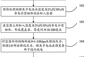 锂离子电池电量释放的方法