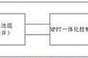 鋰電池MPPT型太陽(yáng)能充放電一體路燈控制系統(tǒng)