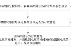 鋰電池電壓的檢測方法、裝置、電器設備及存儲介質