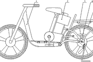 新型鋰電池供電的電動車