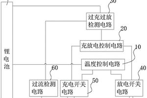 過溫鋰電池保護電路
