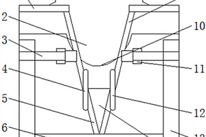 鋰長石震蕩下料機構