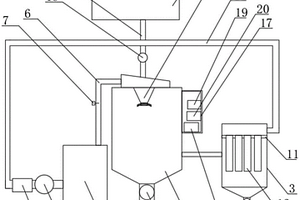 氟化鋰生產用噴霧干燥設備