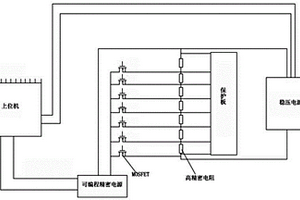 鋰電池保護板測試系統