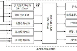 礦用鋰電池智能管理系統