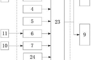 串數可調的鋰離子電池保護板