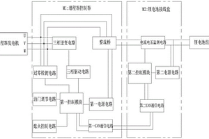 鋰電池增程器系統