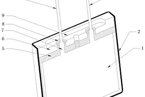 方形鋰離子電池及生產方法
